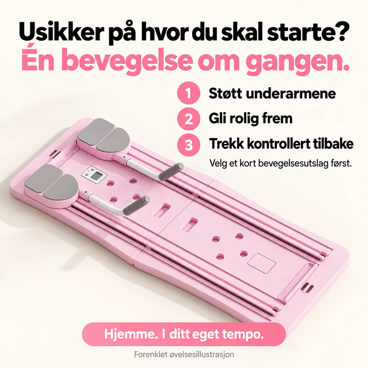 Usikker på hvor du skal starte? Tre enkle steg.